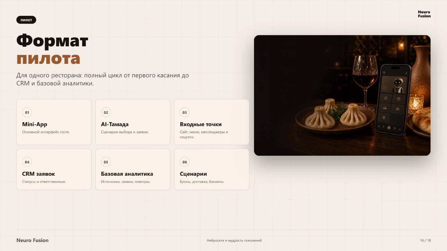 Формат продукта AI-Тамада